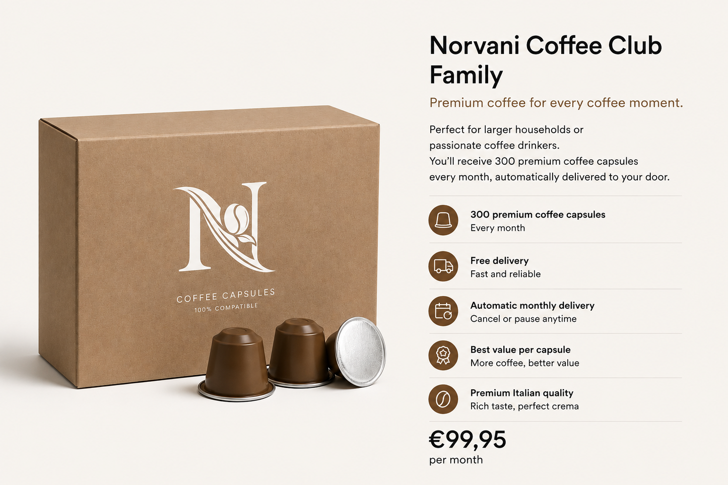 Norvani Coffee Club Family